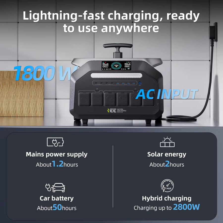 IEE Outdoors Tragbare Powerstation P3200 Solargenerator mit 2048Wh Kapazität und 3200W Leistung - Bild 4