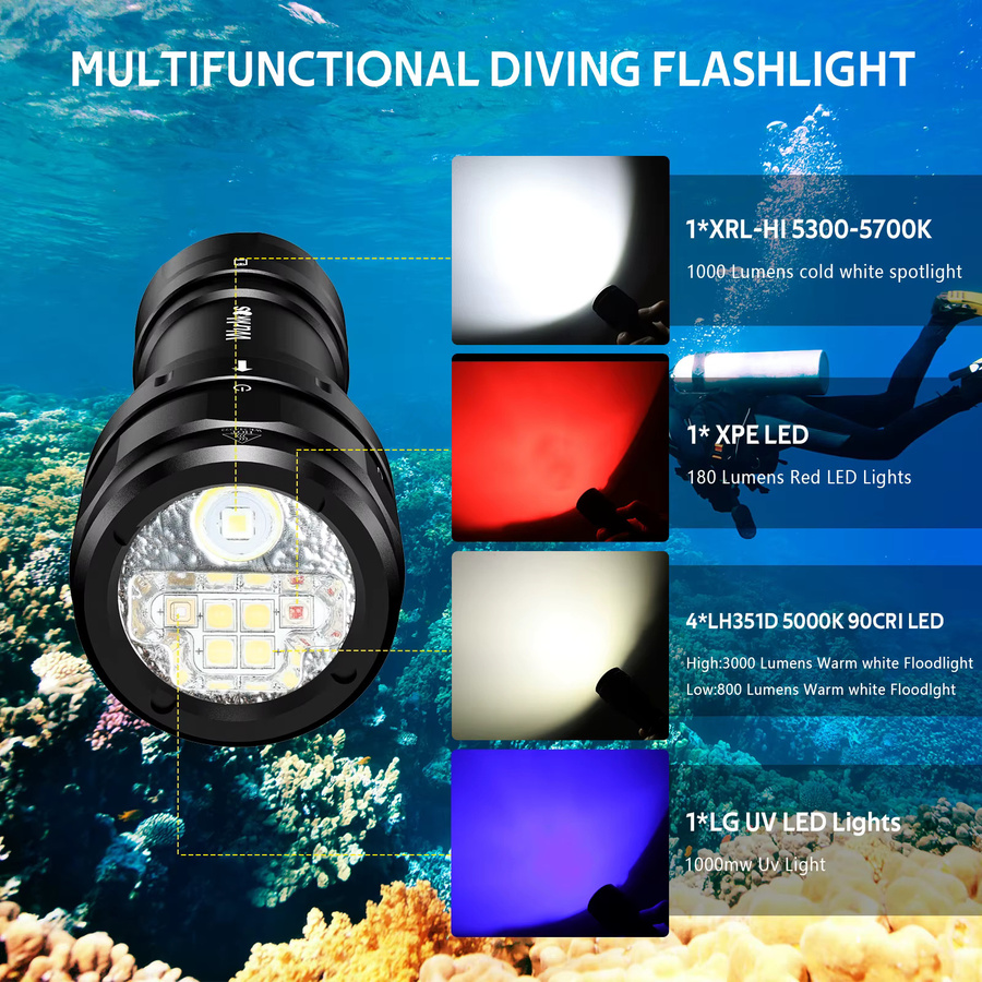 Wurkkos DL07 Tauchlampe mit mehrfarbiger LED, Drehverschluss, wasserdicht, 26650 Akku und Einzelsteckplatten-Ladegerät, 5000K - Bild 3