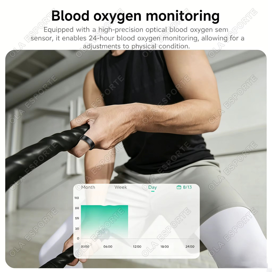 Ola Esporte Smartring für Damen und Herren in Schwarz mit Herzfrequenz- und Blutdruckmessung, wasserdicht und Steuerung per Fernbedienung für Sport und Fotografie - Bild 3