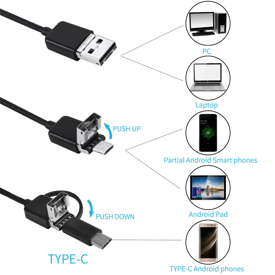 KERUI 3in1 Endoskop Kamera mit 7mm Linse, Micro USB und USB Typ C, wasserdichtes Borescope mit LED für Android, Huawei, Xiaomi und PC, Schwarz - Bild 2