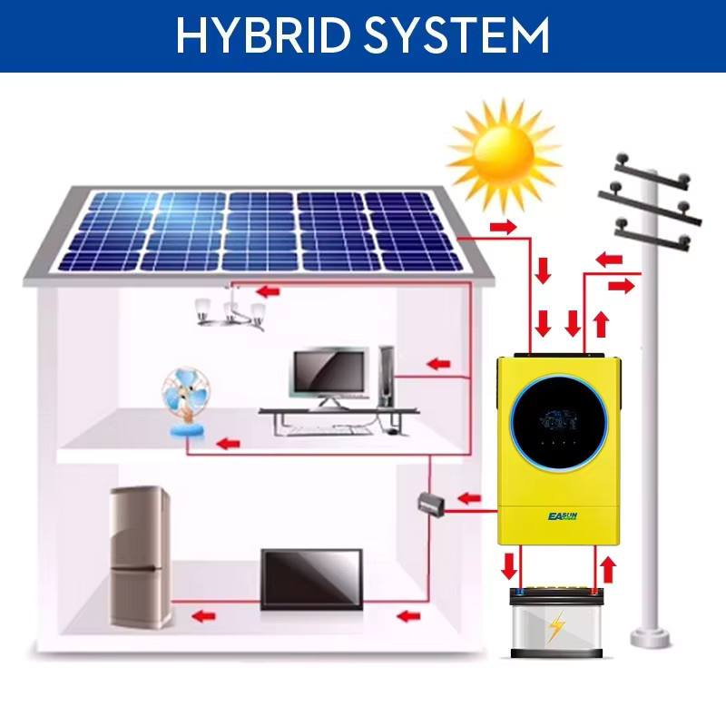 EASUN POWER 5,6KW Hybrid-Solarwechselrichter 48V 230VAC mit 120A MPPT-Solarladegerät und WLAN-Funktion - Bild 4