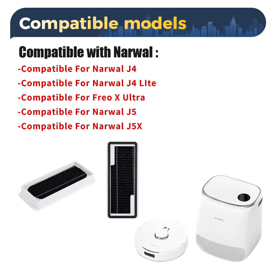 WINDNINJA Geruchsabsorbierender HEPA-Filter mit Aktivkohle für Narwal Freo X Ultra Freo Z Ultra J4 J4 Lite J5 J5X in Weiß - Bild 6