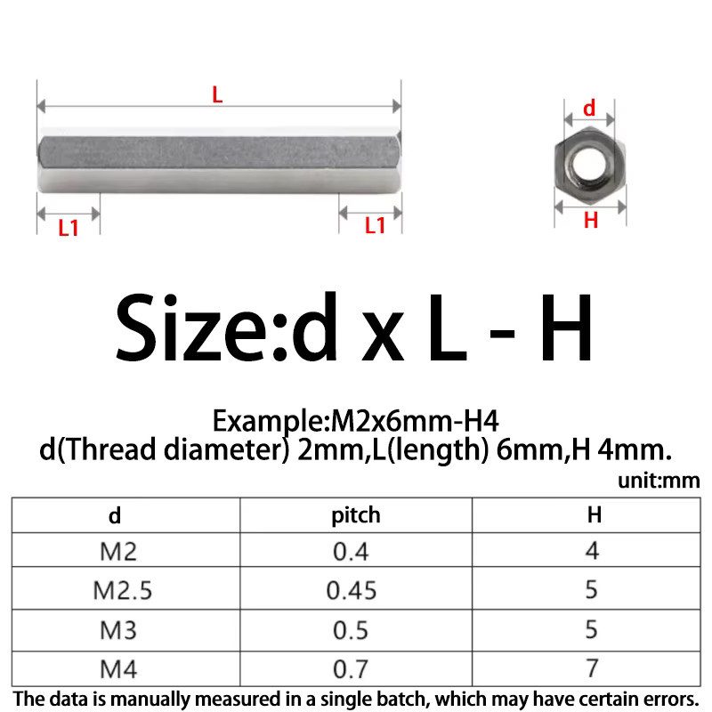 10er Set Sechskant-Aluminium-Abstandshalter und Distanzschrauben für RC-Modellteile in Silber und Multicolour, Längen 6 bis 60 mm, Größen M2 M2.5 M3 - Bild 2