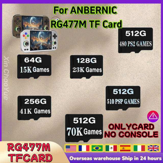 Anbernic RG477M Speicherkarte mit vorinstallierten Retro-Spielen, 64 GB, Schwarz - Bild 1