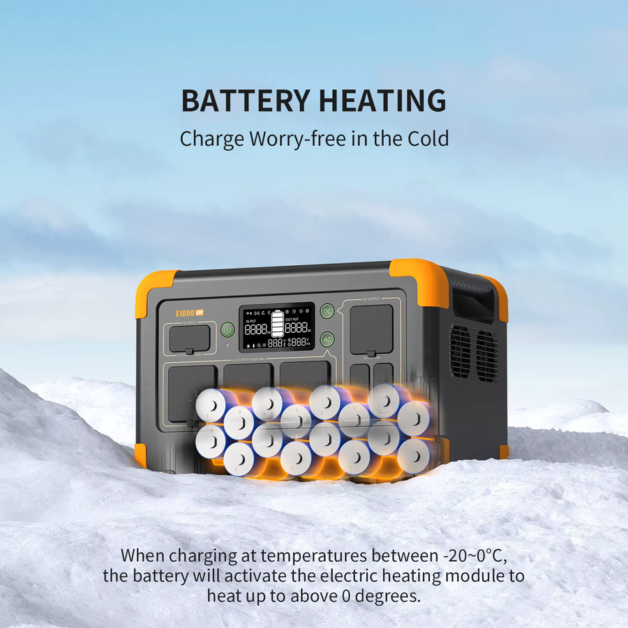 Pecron E1000LFP Tragbare Powerstation mit 1024Wh und 1800W LiFePO4 Akku, Erweiterbar auf 4096Wh Solargenerator mit Schnellladefunktion - Bild 4