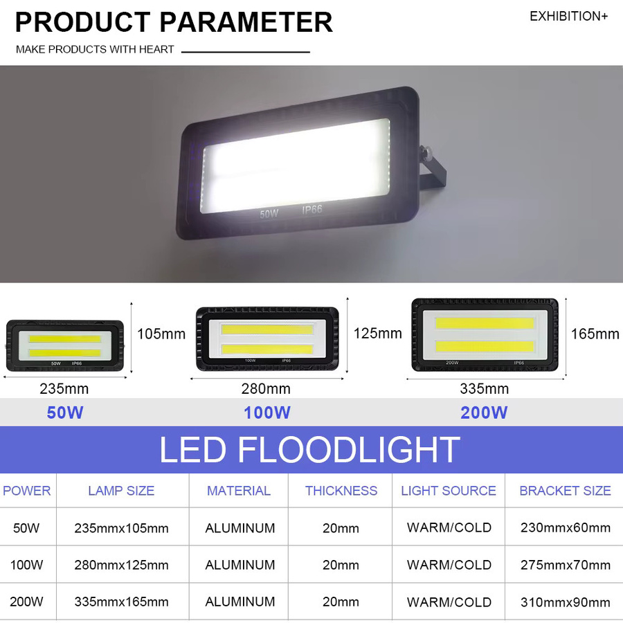 PARKSON LED Flutlicht Strahler IP66 Wasserdicht in Schwarz für Garten und Außenbeleuchtung - Bild 3