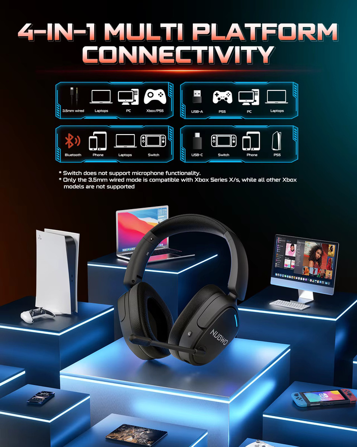 NUBWO Kabelloses Gaming-Headset mit Dual 2.4G und Bluetooth, faltbare Kopfhörer mit geräuschunterdrückendem Mikrofon in Schwarz oder WhitePink - Bild 2