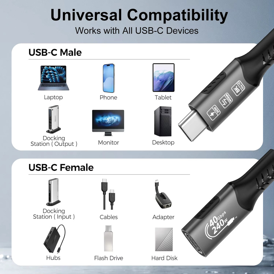 FDBOY USB4 Typ C Kabel 240W Schwarz mit 40Gbps und 8K@60Hz Unterstützung für Thunderbolt 3/4 sowie PD3.1 und QC4.0 Schnellladung - Bild 6