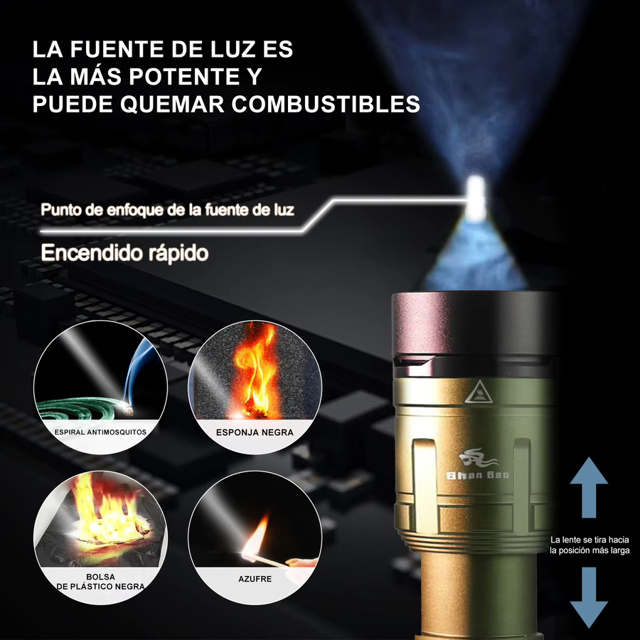 Shan Bao Green Outdoor Taschenlampe mit Multimode-Zoom und wiederaufladbarem 3000 mAh Akku - Bild 3