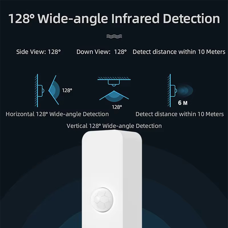 Tuya Smart Home PIR Bewegungssensor mit WiFi und Zigbee, Infrarot Detektor in Weiß, kompatibel mit Alexa und Google Home - Bild 3