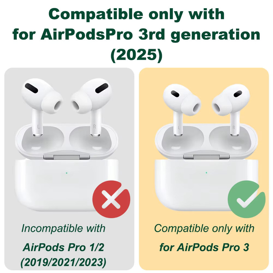 HAPPORIA Silikon-Ohrstöpsel für AirPods Pro 3, Ersatz-Ohrkappen in Weiß für sicheren Sitz und Geräuschreduzierung - Bild 2