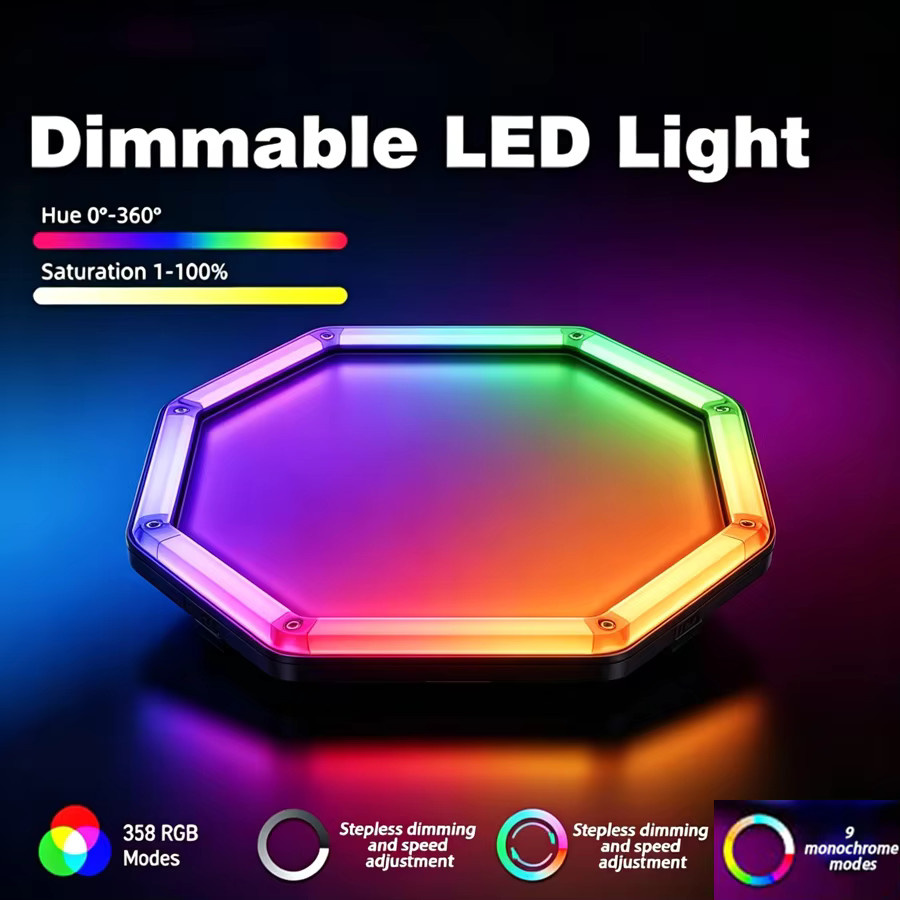 PIBAOGU Dimmbare Sechseckige LED-Deckenleuchte RGB Farbwechsel Modern Wabenförmige Beleuchtung für Wohnzimmer, Garage, Fitnessstudio oder Gaming-Bereich - Bild 2