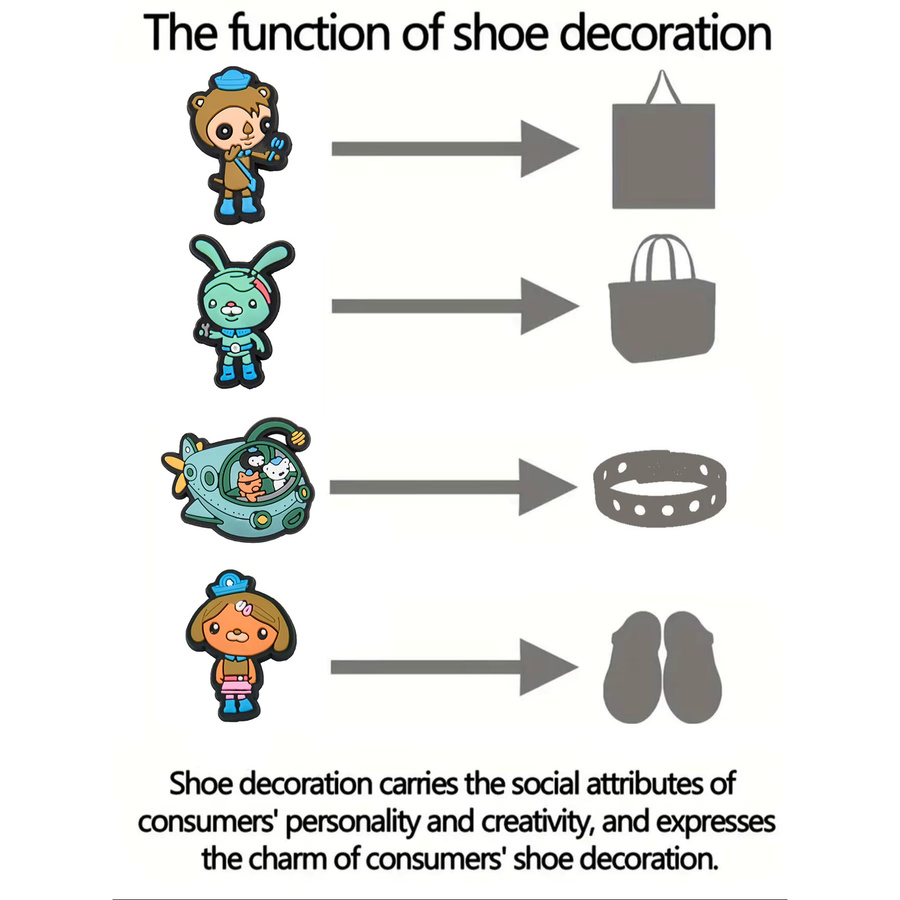 Octonauts Schuh Charms, Kinder, PVC - Bild 2