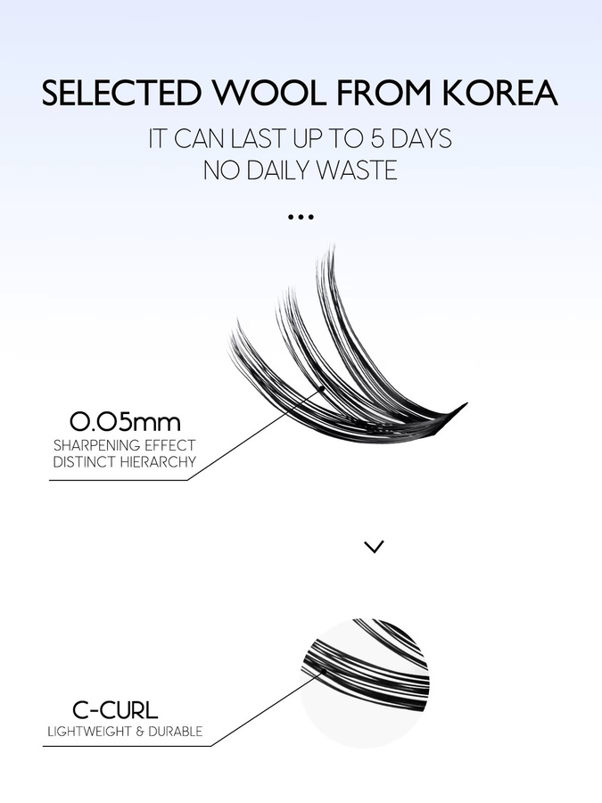 GROINNEYA Wimpern-Cluster-Set, 640 Stück, Schwarz, Matt, Unisex - Bild 5