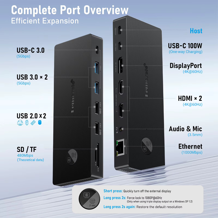 Lemorele 13-in-1 USB-C-Hub Dockingstation mit HDMI, DisplayPort, RJ45 Ethernet und 100W PD Ladegerät in Grau - Bild 2