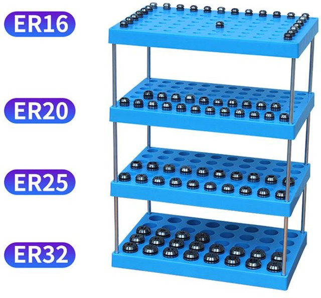 HomeHarmony CNC Werkzeugaufbewahrungsbox für Bohrer, Gewindebohrer, Spannzangen, Bohrfutter und Schaftfräser in Blau - Bild 1