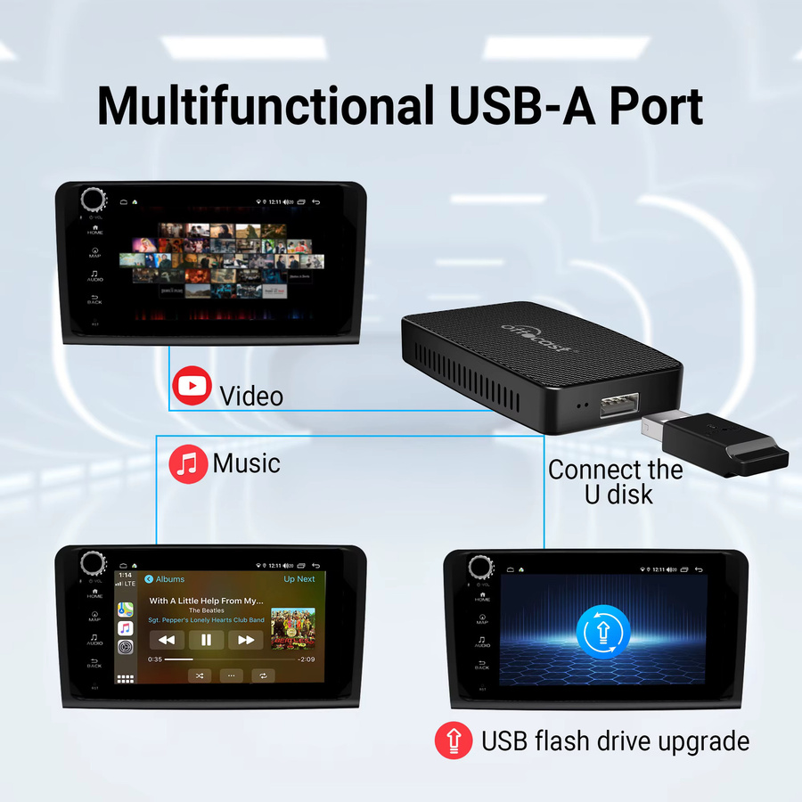 OTTOCAST Play 2 Video Pro Wireless Android Auto und CarPlay Adapter in Schwarz mit Netflix und IPTV Unterstützung - Bild 3