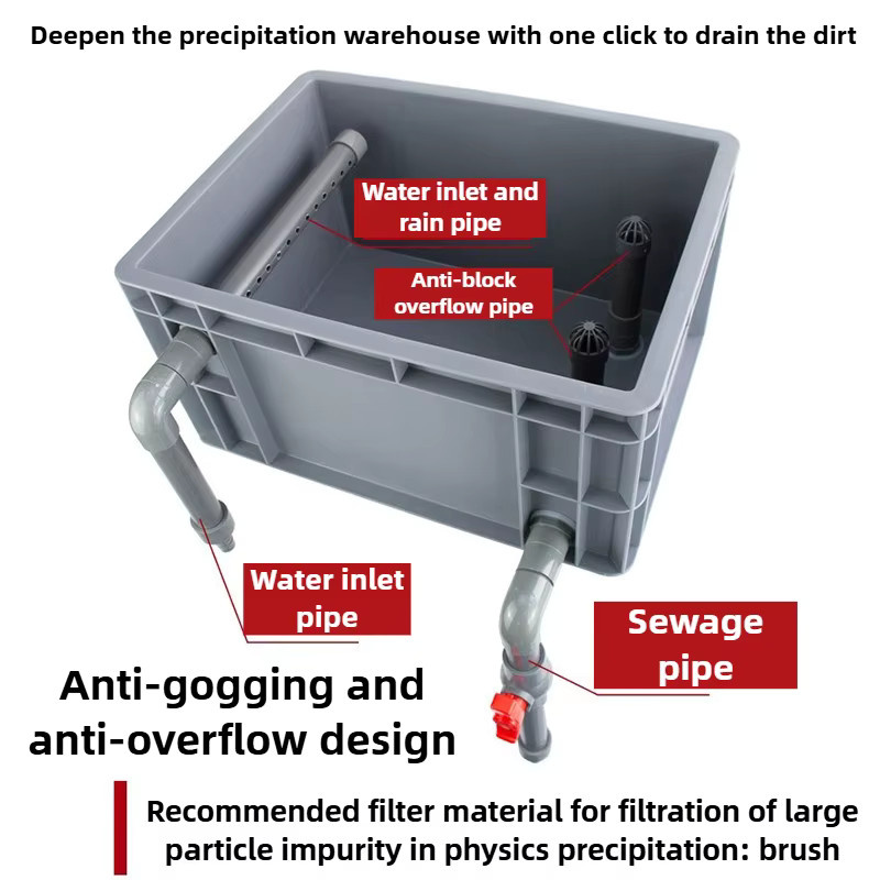 OIMG Außenfilter-System für Aquarien mit 4-lagiger Filterbox in Grau - Bild 3