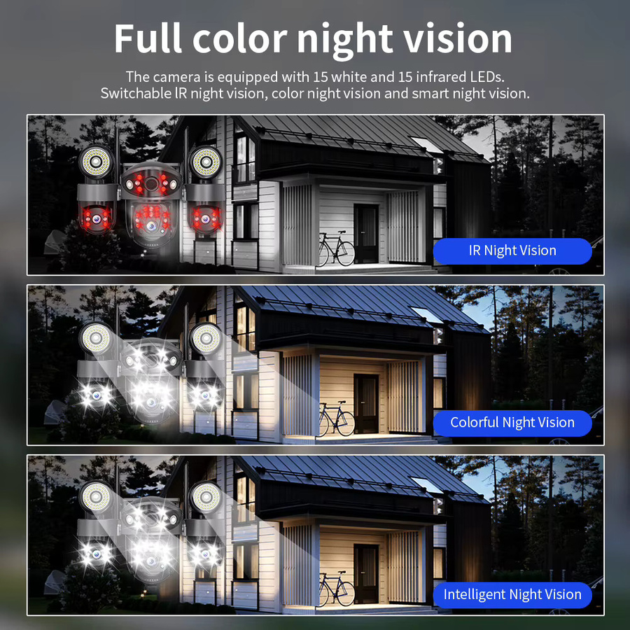 V380 15MP Triple Lens PTZ Outdoor Überwachungskamera mit Auto Tracking, Nachtsicht, 2-Wege-Audio und IP66 Wasserdichtigkeit via WiFi - Bild 6