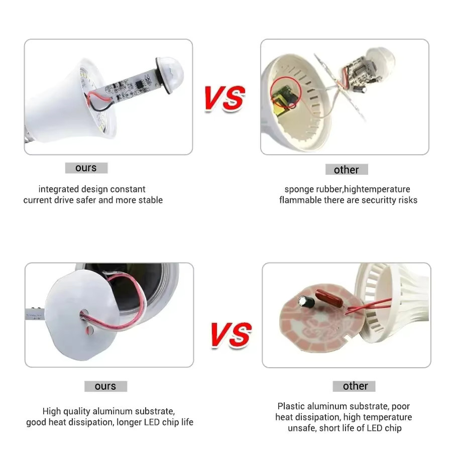 GGBEE LED Bewegungsmelder Glühbirne E27 mit PIR Sensor für Indoor und Outdoor - Bild 3
