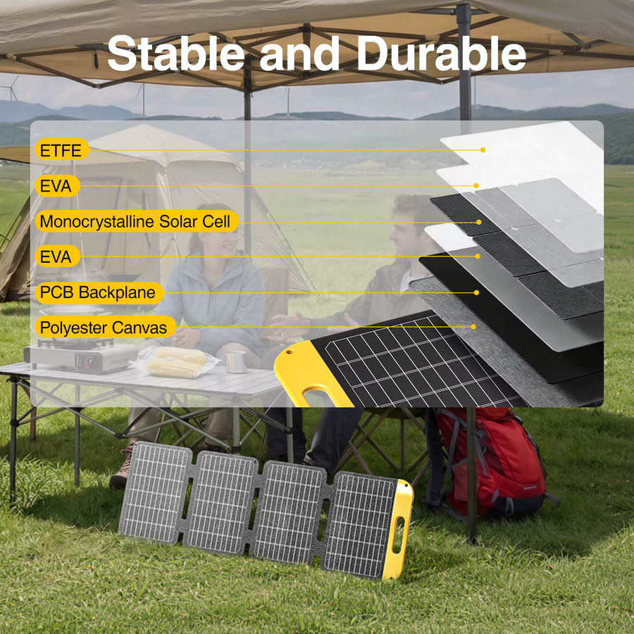 VTOMAN Faltbares 40W Solarpanel in Schwarz, Tragbares Wasserdichtes Solarladegerät mit USB-C und USB-A Ausgängen für Handy, Tablet und Jump 100/FlashSpeed300, Ideal für Camping, Reisen und Wandern - Bild 3