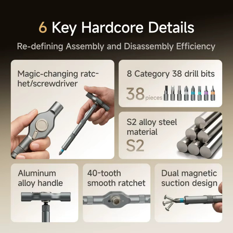 ATUMAN 38-in-1 Magnetisches Ratschenschraubendreher-Set aus S2-Legierungsstahl mit T-Griff für DIY-Anwendungen - Bild 2