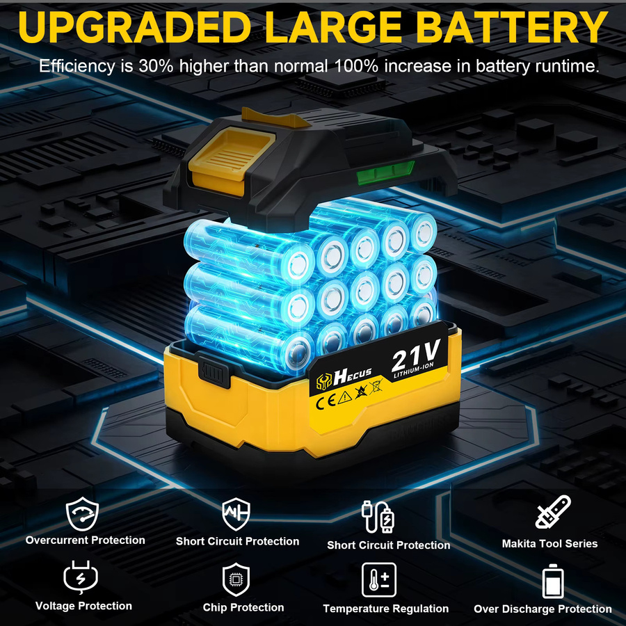 Hecus Lithium-Ionen-Akku Set für Makita 18V mit Ladegerät und Kapazitätsanzeige - Bild 3