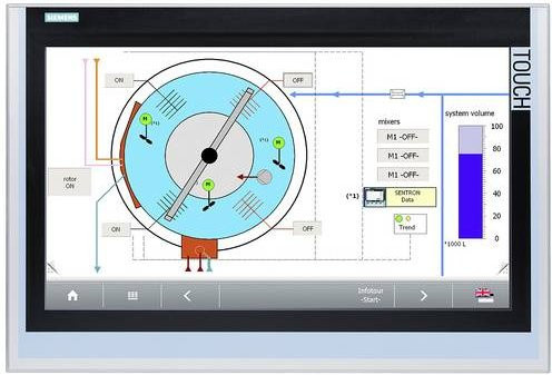Siemens 6AG1124-0XC02-4AX1 Profinet Modul in Multicolor - Bild 1