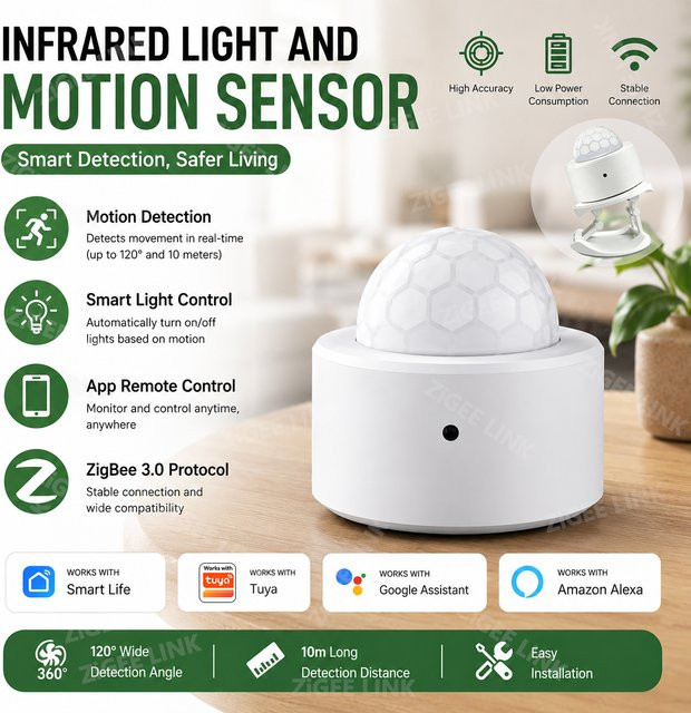Zigbee 3.0 Mini PIR Bewegungsmelder Drahtloser Infrarot-Körperdetektor in Weiß für Smart Life APP Alexa und Google Home - Bild 1