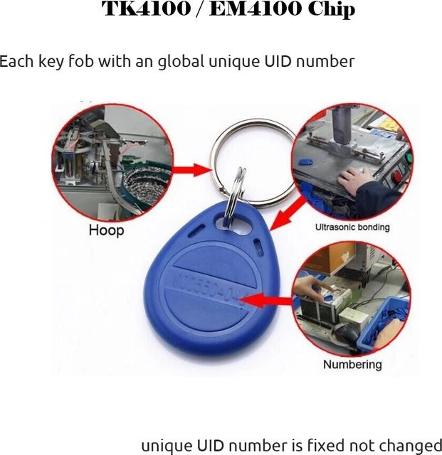 5YOA RFID Keyfobs 125 kHz TK4100 EM4100 Proximity Schlüsselanhänger in Blau, 100 Stück für Zugangskontrolle und Zeiterfassung - Bild 1
