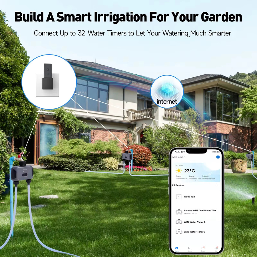 Insoma Automatischer Wasser Timer mit 2 Auslässen via Zigbee und Wifi für dein Garten-Bewässerungssystem, kompatibel mit Alexa - Bild 6