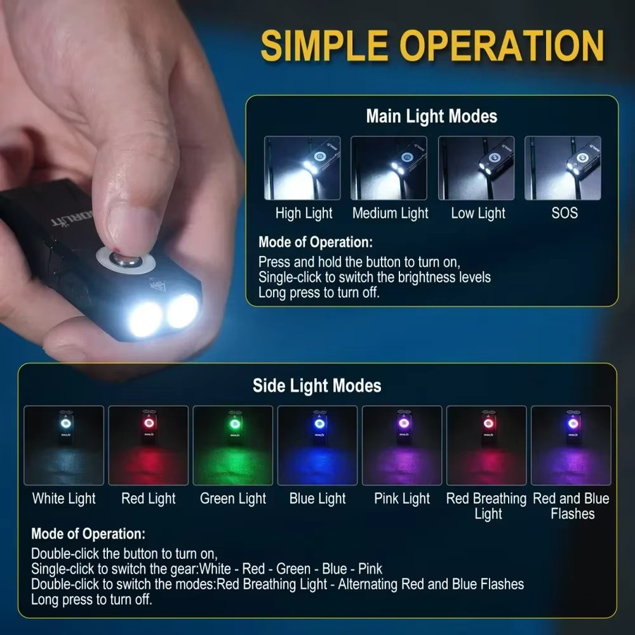 BORUiT EV25 EDC Schlüsselanhänger LED-Taschenlampe mit 650 Lumen, RGB-Arbeitslicht, Magnet und Typ-C Akku, Schwarz/Multicolor - Bild 2