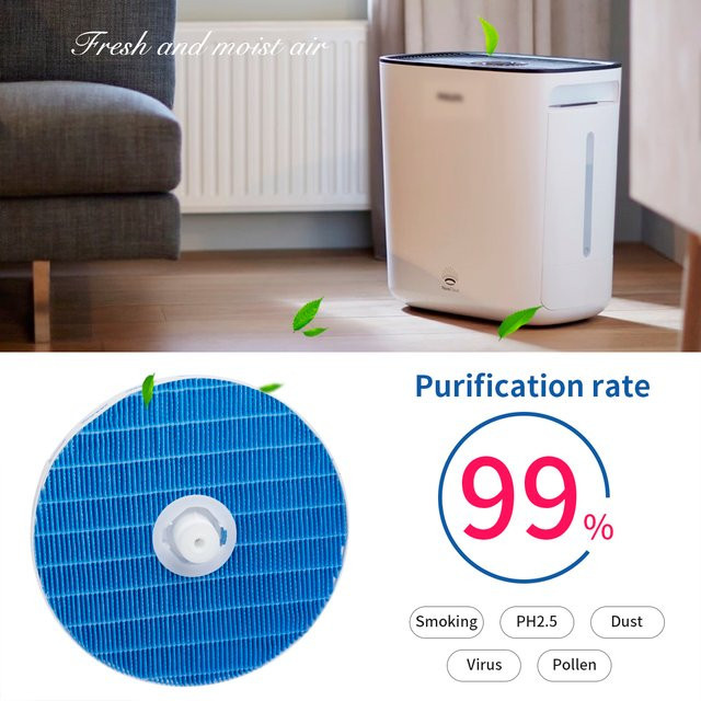 Philips Aktivkohlefilter FY5156 FY1114 für Luftreiniger HU5930 HU5931 - Bild 1