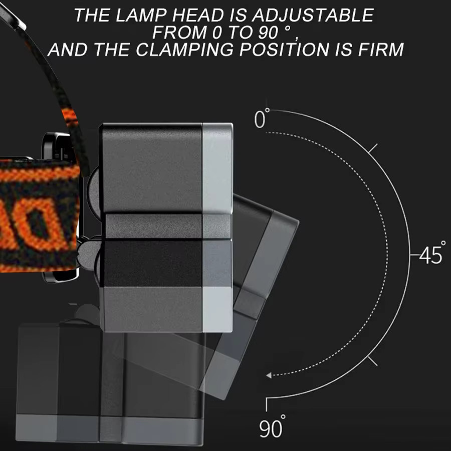NEWBIRTH Wiederaufladbare 5-LED-Stirnlampe in Schwarz für Camping und Sport - Bild 4
