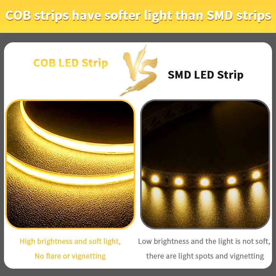 Aamasun Dimmbarer COB LED Streifen mit 320 LEDs/m, Breite: 8 mm, erhältlich in verschiedenen Längen und Farbtemperaturen (3000K, 4000K, 6000K) für deine Zimmerdekoration - Bild 2