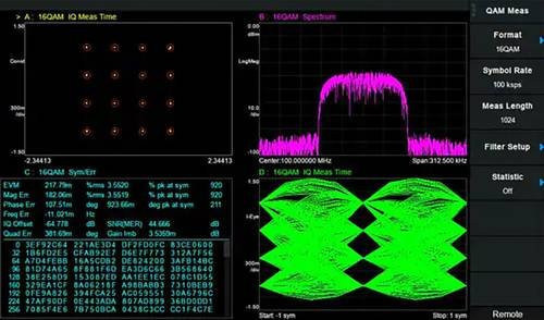 Teledyne LeCroy T3AFG-IQ Mess-Software für Messgeräte-Zubehör - Bild 1