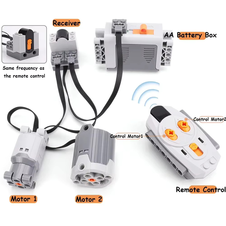 stemedu Technische Teile MOC Power Functions Servomotor und Batteriekasten, Zubehör, Kunststoff, Grau - Bild 1
