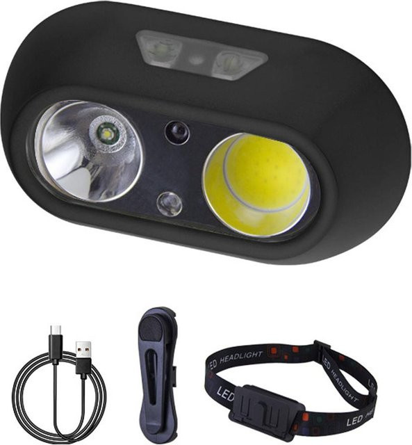 TOMTOP JMS Wasserdichte Stirnlampe mit Bewegungssensor und USB-Ladefunktion in Schwarz - Bild 1