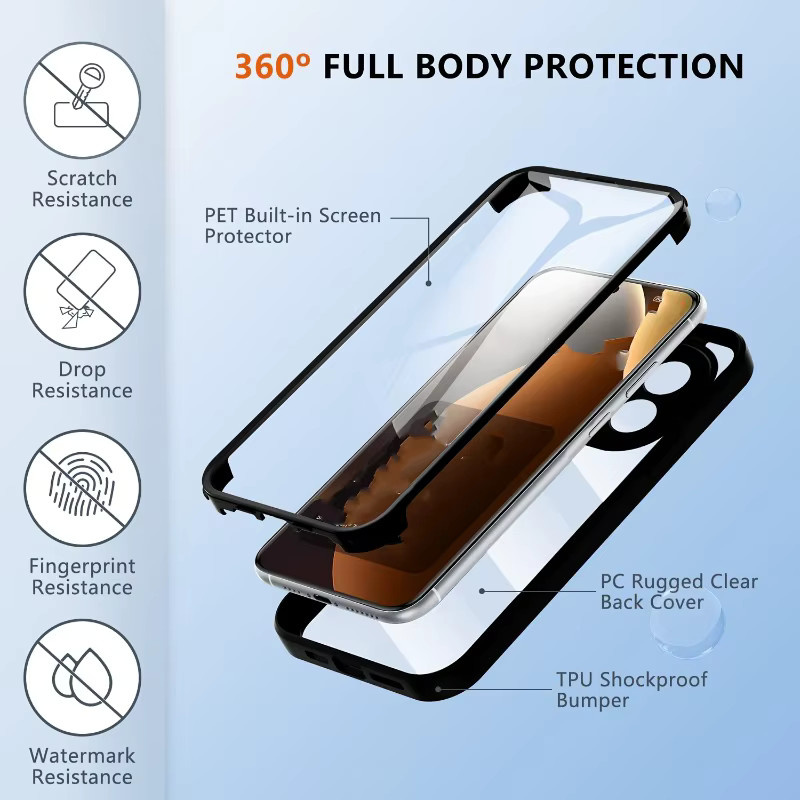 Xiaomi Schutzhülle für Redmi Note 15, Note 15 Pro, Note 15 14 Pro Pro+ Plus in Schwarz - Bild 3