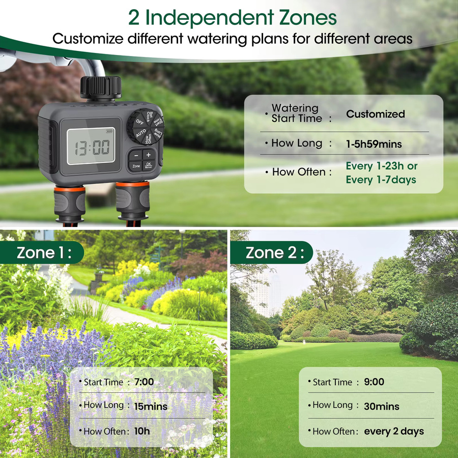 Insoma 2-Zonen Sprinkler Timer Schwarz, Programmierbarer Bewässerungscomputer für Garten und Rasen, IPX5 Wasserdicht - Bild 3