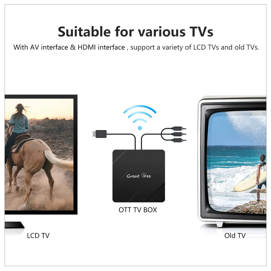 Great Bee Smart Set-Top-Box Media Streamer mit 4K UHD, 2GB RAM, 16GB Speicher und Dual-Wi-Fi (2,4g & 5,0g) in Schwarz - Bild 6