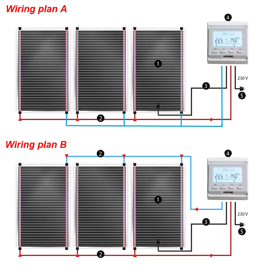 MINCO HEAT Graphen PTC Heizfolie Selbstregulierendes Infrarot Elektrisches Fußbodenheizungssystem Schwarz 220-240W/m2 - Bild 4