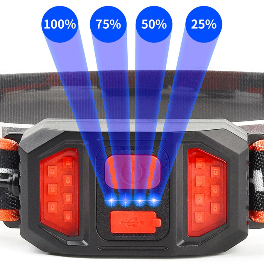 Aolamegs LED-Stirnlampe mit Rücklicht und breitem Strahl, wiederaufladbare Stirnlampe als Schutzhelm-Zubehör - Bild 5