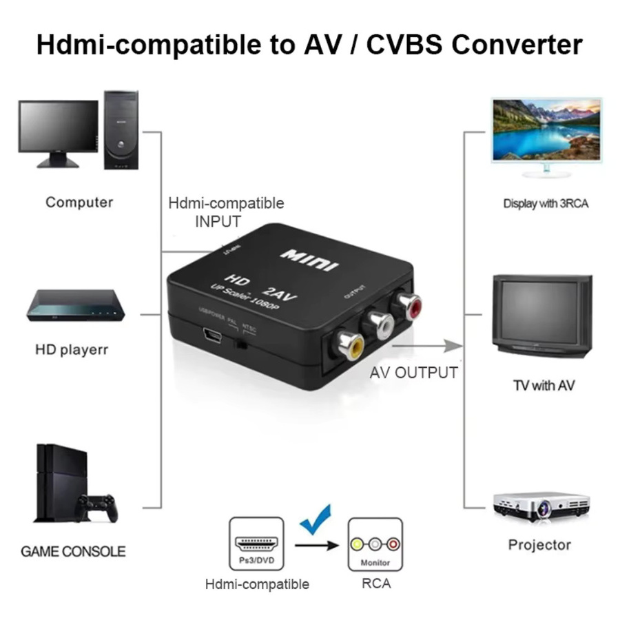 LccKaa HDMI zu RCA Konverter Mini HD2AV Full HD Upscaler mit AV/CVBS L/R Audio Video Unterstützung für NTSC und PAL in Schwarz oder Weiß - Bild 2