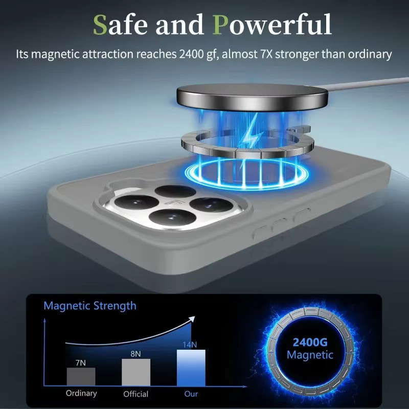 Magnetische Schutzhülle für Xiaomi 17T und 15T Pro, matte und durchscheinende PC+TPU Hülle mit MagSafe Wireless Charging Unterstützung, Farbe: Transparent/Grau - Bild 6