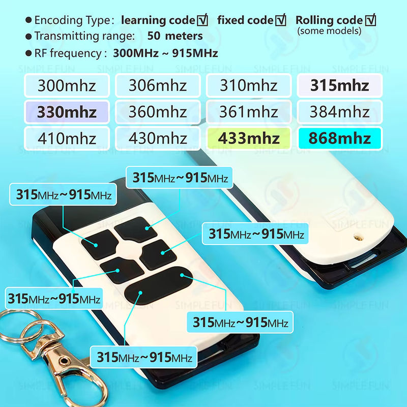 SLMPLEFUN 12-Kanal Kopier-Fernbedienung als Duplikator für Garagentoröffner im Frequenzbereich 300 bis 915 MHz kompatibel mit Nice Came Doorhan - Bild 2