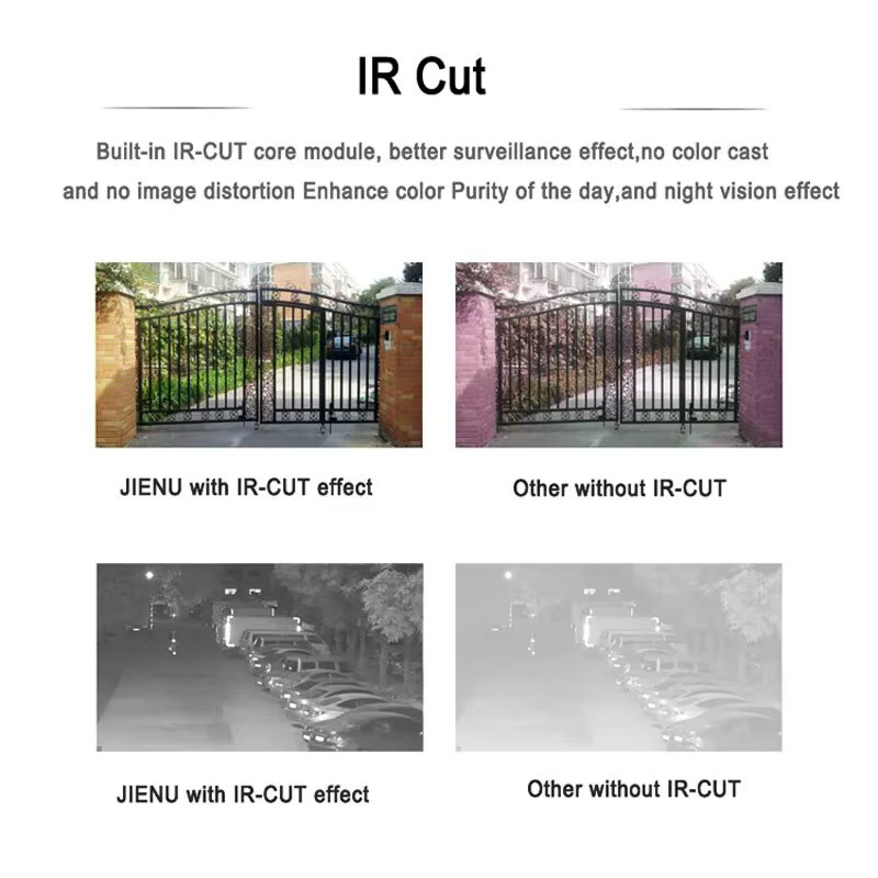 JIENUO AHD Überwachungskamera mit 1080P Full HD, wasserdichte Bullet-CCTV-Kamera für Outdoor und Indoor mit Infrarot-Nachtsicht und 2MP Auflösung - Bild 5