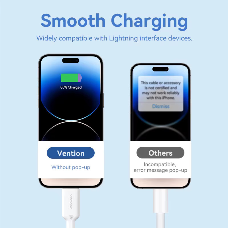 Vention USB-auf-Lightning-Kabel in Pink für iPhone und iPad mit Schnellladefunktion 2,4 A - Bild 2