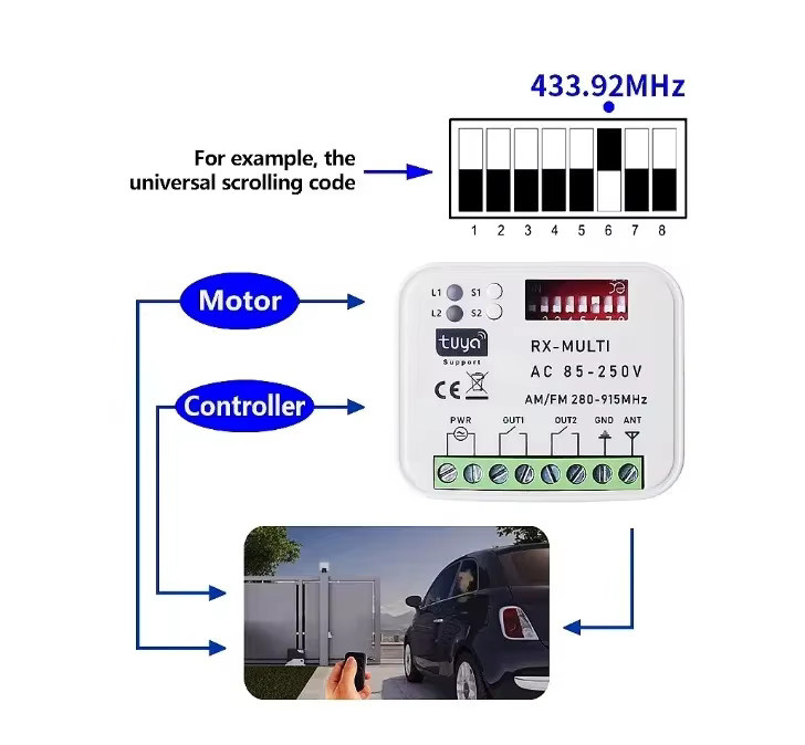 KEBIDU RX MULTI Tuya Smart Switch Modul Weiß, 2CH WLAN-Controller für Garagen- und Tortenfernbedienungsempfänger mit 300-868MHz und 433MHz/868MHz Unterstützung - Bild 4