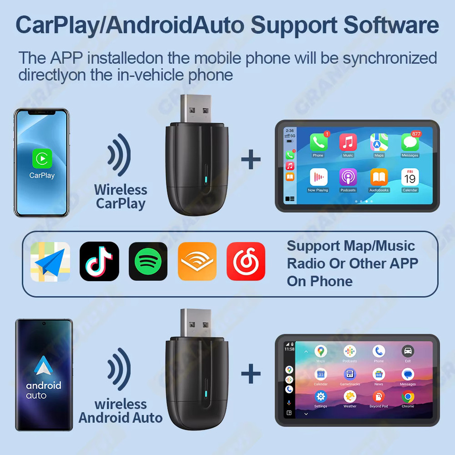 Grandnavi Kabelloser CarPlay und Android Auto Adapter mit WLAN und USB Typ-C Plug&Play in Schwarz - Bild 2